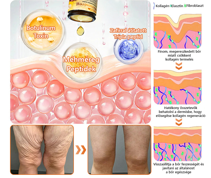 đŒHudrosÂźâïž ĂtfogĂł BĆrregenerĂĄlĂł KrĂ©mđšââ BĆrgyĂłgyĂĄszok ajĂĄnlĂĄsĂĄvalâïžâïžâïžâïžHatĂ©konyan javĂtja az öregedĂ©s Ă©s a pigmentfoltok jeleit, csökkenti a rĂĄncokat Ă©s a finom vonalakat, feszesebbĂ©, simĂĄbbĂĄ Ă©s rugalmasabbĂĄ teszi a bĆrt