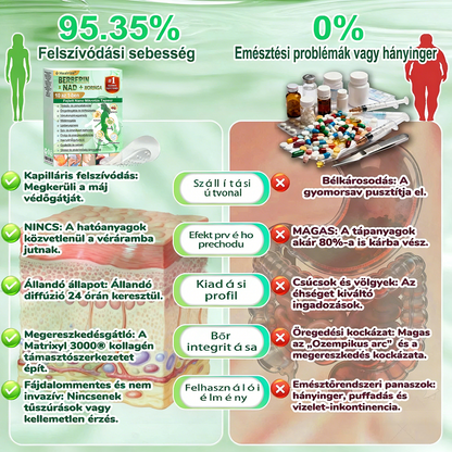 🌿🌿𝐇𝐞𝐚𝐥𝐫𝐢𝐳𝐞®𝐍𝐚𝐧𝐨 𝐦𝐢𝐤𝐫𝐨𝐭ű𝐬 𝐤𝐚𝐫𝐜𝐬ú𝐬í𝐭ó 𝐭𝐚𝐩𝐚𝐬𝐳 🇭🇺 (𝐍𝐚𝐩𝐨𝐧𝐭𝐚 𝐜𝐬𝐚𝐤 𝐞𝐠𝐲𝐬𝐳𝐞𝐫, 𝐥𝐚́𝐭𝐡𝐚𝐭𝐨́ 𝐯𝐚́𝐥𝐭𝐨𝐳𝐚́𝐬𝐨𝐤 𝐦𝐚́𝐫 𝟕 𝐧𝐚𝐩 𝐚𝐥𝐚𝐭𝐭) ✅ 𝐄𝐥𝐡𝐢́𝐳𝐚́𝐬𝐫𝐚, 𝐜𝐮𝐤𝐨𝐫𝐛𝐞𝐭𝐞𝐠𝐬𝐞́𝐠𝐫𝐞, 𝐚𝐥𝐯𝐚́𝐬𝐢 𝐚𝐩𝐧𝐨𝐞́𝐫𝐚, 𝐢́𝐳𝐮̈𝐥𝐞𝐭𝐢 𝐩𝐫𝐨𝐛𝐥𝐞́𝐦𝐚́𝐤𝐫𝐚 𝐞́𝐬 𝐦𝐞́𝐠 𝐬𝐨𝐤 𝐦𝐚́𝐬𝐫𝐚