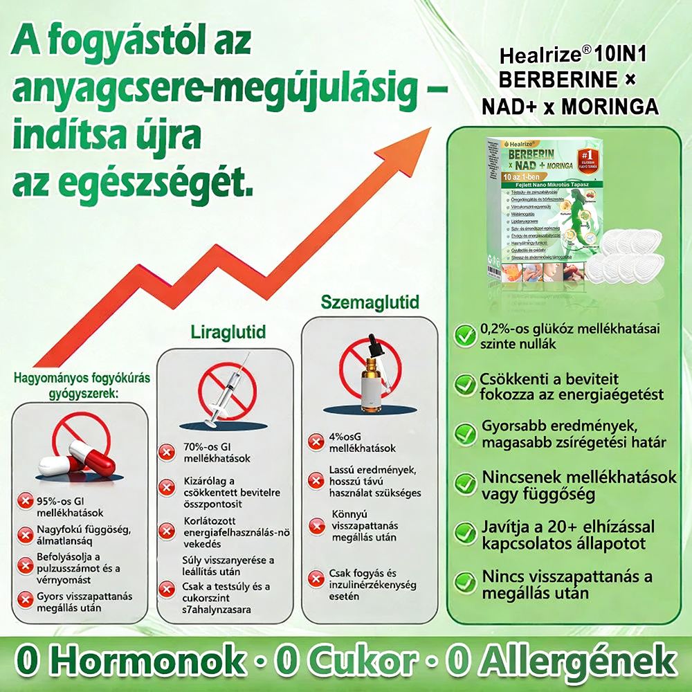 🌿🌿𝐇𝐞𝐚𝐥𝐫𝐢𝐳𝐞®𝐍𝐚𝐧𝐨 𝐦𝐢𝐤𝐫𝐨𝐭ű𝐬 𝐤𝐚𝐫𝐜𝐬ú𝐬í𝐭ó 𝐭𝐚𝐩𝐚𝐬𝐳 🇭🇺 (𝐍𝐚𝐩𝐨𝐧𝐭𝐚 𝐜𝐬𝐚𝐤 𝐞𝐠𝐲𝐬𝐳𝐞𝐫, 𝐥𝐚́𝐭𝐡𝐚𝐭𝐨́ 𝐯𝐚́𝐥𝐭𝐨𝐳𝐚́𝐬𝐨𝐤 𝐦𝐚́𝐫 𝟕 𝐧𝐚𝐩 𝐚𝐥𝐚𝐭𝐭) ✅ 𝐄𝐥𝐡𝐢́𝐳𝐚́𝐬𝐫𝐚, 𝐜𝐮𝐤𝐨𝐫𝐛𝐞𝐭𝐞𝐠𝐬𝐞́𝐠𝐫𝐞, 𝐚𝐥𝐯𝐚́𝐬𝐢 𝐚𝐩𝐧𝐨𝐞́𝐫𝐚, 𝐢́𝐳𝐮̈𝐥𝐞𝐭𝐢 𝐩𝐫𝐨𝐛𝐥𝐞́𝐦𝐚́𝐤𝐫𝐚 𝐞́𝐬 𝐦𝐞́𝐠 𝐬𝐨𝐤 𝐦𝐚́𝐬𝐫𝐚
