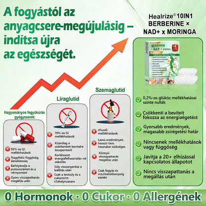 🌿🌿𝐇𝐞𝐚𝐥𝐫𝐢𝐳𝐞®𝐍𝐚𝐧𝐨 𝐦𝐢𝐤𝐫𝐨𝐭ű𝐬 𝐤𝐚𝐫𝐜𝐬ú𝐬í𝐭ó 𝐭𝐚𝐩𝐚𝐬𝐳 🇭🇺 (𝐍𝐚𝐩𝐨𝐧𝐭𝐚 𝐜𝐬𝐚𝐤 𝐞𝐠𝐲𝐬𝐳𝐞𝐫, 𝐥𝐚́𝐭𝐡𝐚𝐭𝐨́ 𝐯𝐚́𝐥𝐭𝐨𝐳𝐚́𝐬𝐨𝐤 𝐦𝐚́𝐫 𝟕 𝐧𝐚𝐩 𝐚𝐥𝐚𝐭𝐭) ✅ 𝐄𝐥𝐡𝐢́𝐳𝐚́𝐬𝐫𝐚, 𝐜𝐮𝐤𝐨𝐫𝐛𝐞𝐭𝐞𝐠𝐬𝐞́𝐠𝐫𝐞, 𝐚𝐥𝐯𝐚́𝐬𝐢 𝐚𝐩𝐧𝐨𝐞́𝐫𝐚, 𝐢́𝐳𝐮̈𝐥𝐞𝐭𝐢 𝐩𝐫𝐨𝐛𝐥𝐞́𝐦𝐚́𝐤𝐫𝐚 𝐞́𝐬 𝐦𝐞́𝐠 𝐬𝐨𝐤 𝐦𝐚́𝐬𝐫𝐚