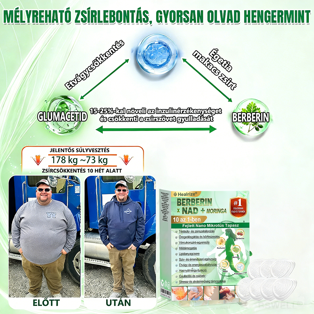 🌿🌿𝐇𝐞𝐚𝐥𝐫𝐢𝐳𝐞®𝐍𝐚𝐧𝐨 𝐦𝐢𝐤𝐫𝐨𝐭ű𝐬 𝐤𝐚𝐫𝐜𝐬ú𝐬í𝐭ó 𝐭𝐚𝐩𝐚𝐬𝐳 🇭🇺 (𝐍𝐚𝐩𝐨𝐧𝐭𝐚 𝐜𝐬𝐚𝐤 𝐞𝐠𝐲𝐬𝐳𝐞𝐫, 𝐥𝐚́𝐭𝐡𝐚𝐭𝐨́ 𝐯𝐚́𝐥𝐭𝐨𝐳𝐚́𝐬𝐨𝐤 𝐦𝐚́𝐫 𝟕 𝐧𝐚𝐩 𝐚𝐥𝐚𝐭𝐭) ✅ 𝐄𝐥𝐡𝐢́𝐳𝐚́𝐬𝐫𝐚, 𝐜𝐮𝐤𝐨𝐫𝐛𝐞𝐭𝐞𝐠𝐬𝐞́𝐠𝐫𝐞, 𝐚𝐥𝐯𝐚́𝐬𝐢 𝐚𝐩𝐧𝐨𝐞́𝐫𝐚, 𝐢́𝐳𝐮̈𝐥𝐞𝐭𝐢 𝐩𝐫𝐨𝐛𝐥𝐞́𝐦𝐚́𝐤𝐫𝐚 𝐞́𝐬 𝐦𝐞́𝐠 𝐬𝐨𝐤 𝐦𝐚́𝐬𝐫𝐚