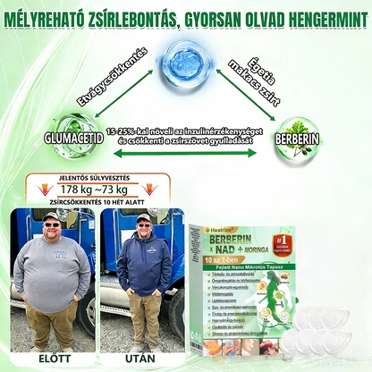 🌿🌿𝐇𝐞𝐚𝐥𝐫𝐢𝐳𝐞®𝐍𝐚𝐧𝐨 𝐦𝐢𝐤𝐫𝐨𝐭ű𝐬 𝐤𝐚𝐫𝐜𝐬ú𝐬í𝐭ó 𝐭𝐚𝐩𝐚𝐬𝐳 🇭🇺 (𝐍𝐚𝐩𝐨𝐧𝐭𝐚 𝐜𝐬𝐚𝐤 𝐞𝐠𝐲𝐬𝐳𝐞𝐫, 𝐥𝐚́𝐭𝐡𝐚𝐭𝐨́ 𝐯𝐚́𝐥𝐭𝐨𝐳𝐚́𝐬𝐨𝐤 𝐦𝐚́𝐫 𝟕 𝐧𝐚𝐩 𝐚𝐥𝐚𝐭𝐭) ✅ 𝐄𝐥𝐡𝐢́𝐳𝐚́𝐬𝐫𝐚, 𝐜𝐮𝐤𝐨𝐫𝐛𝐞𝐭𝐞𝐠𝐬𝐞́𝐠𝐫𝐞, 𝐚𝐥𝐯𝐚́𝐬𝐢 𝐚𝐩𝐧𝐨𝐞́𝐫𝐚, 𝐢́𝐳𝐮̈𝐥𝐞𝐭𝐢 𝐩𝐫𝐨𝐛𝐥𝐞́𝐦𝐚́𝐤𝐫𝐚 𝐞́𝐬 𝐦𝐞́𝐠 𝐬𝐨𝐤 𝐦𝐚́𝐬𝐫𝐚