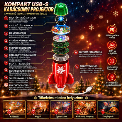 Comauo®🌈🤶【⏰️50% kedvezmény – csak korlátozott ideig!】