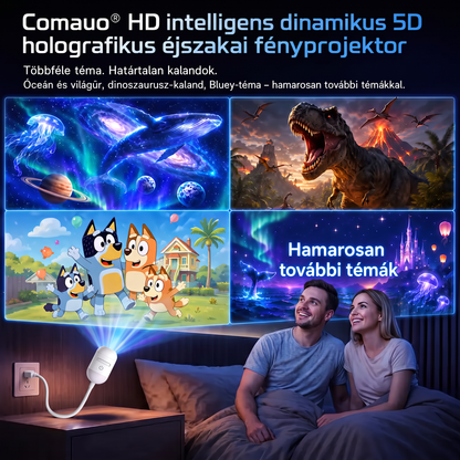 Comauo® Éjszakai Fény Projektor - Intelligens Holografikus Csillagprojektor