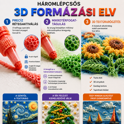 Spóroljon 50%-ot, ha még ma rendel 丨Healrize® 3D Relief Art Pen – Változtassa lapos rajzait megérinthető 3D művészetté📌